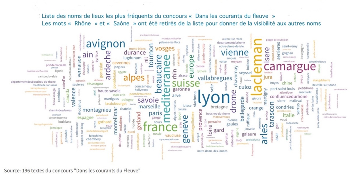 Nuage de mots concours Dans les courants du fleuve © Master GeoNum Universite Jean Monnet